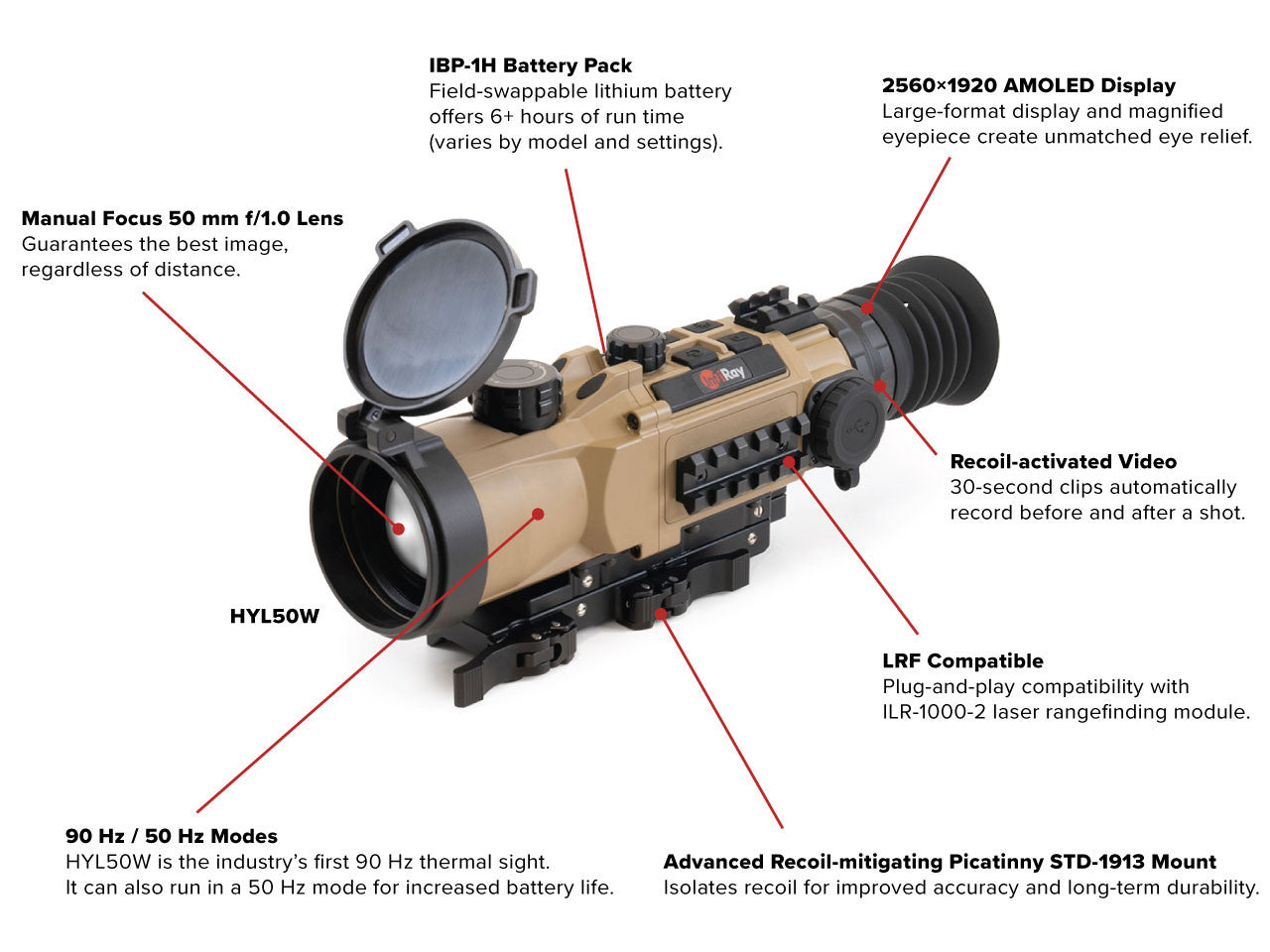 RICO HYBRID 384 3X 50mm 90 Hz